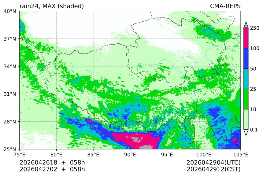 04/26 18时 +058小时