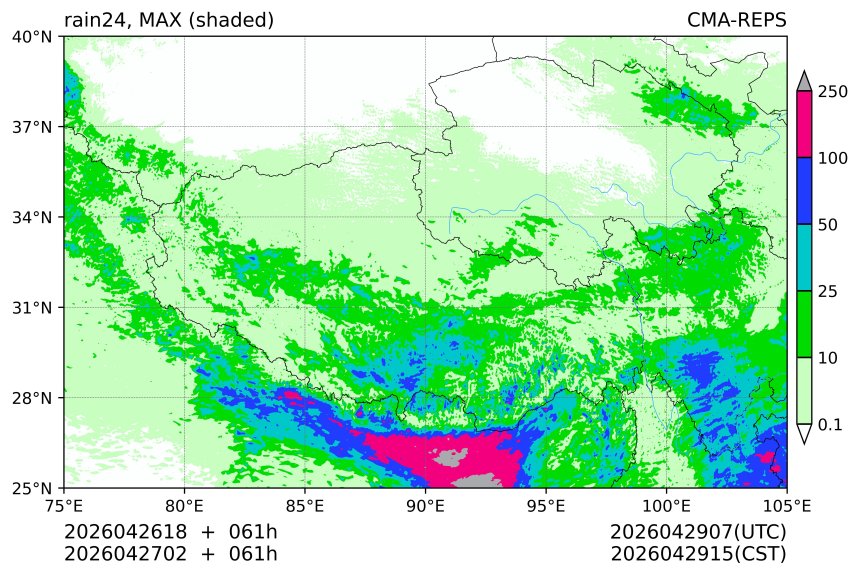 04/26 18时 +061小时