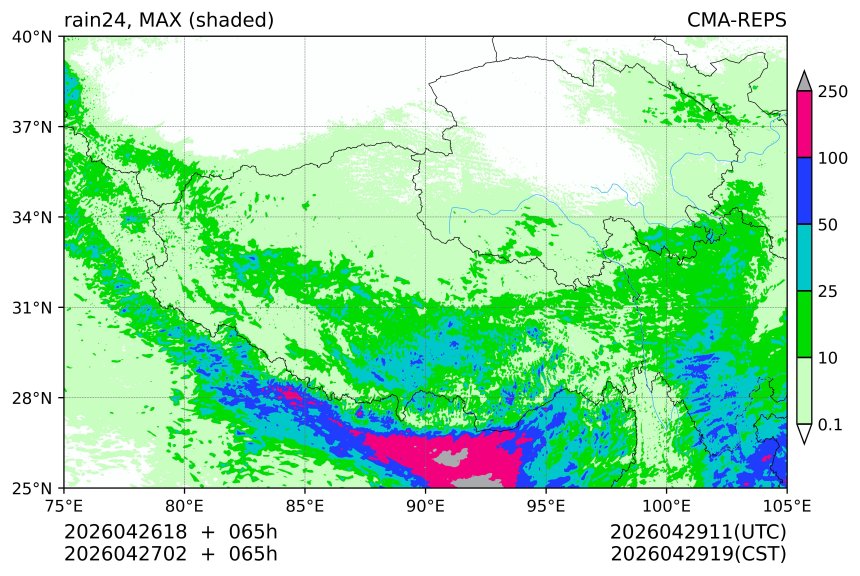 04/26 18时 +065小时