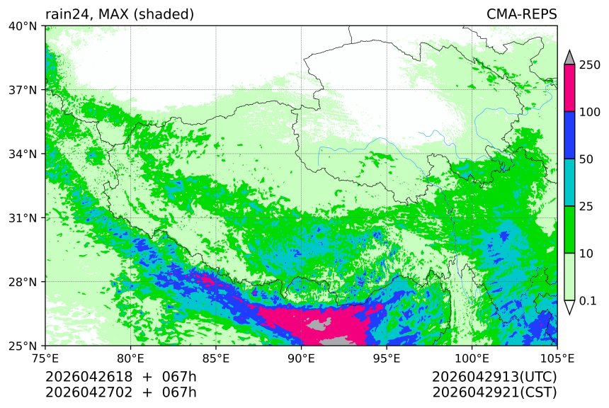 04/26 18时 +067小时