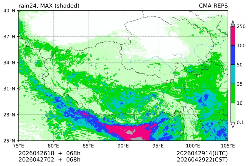 04/26 18时 +068小时
