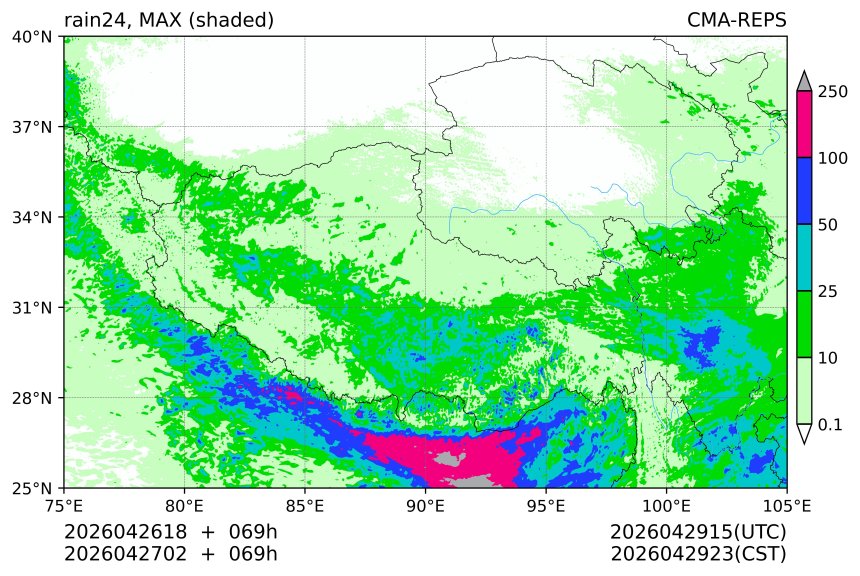 04/26 18时 +069小时