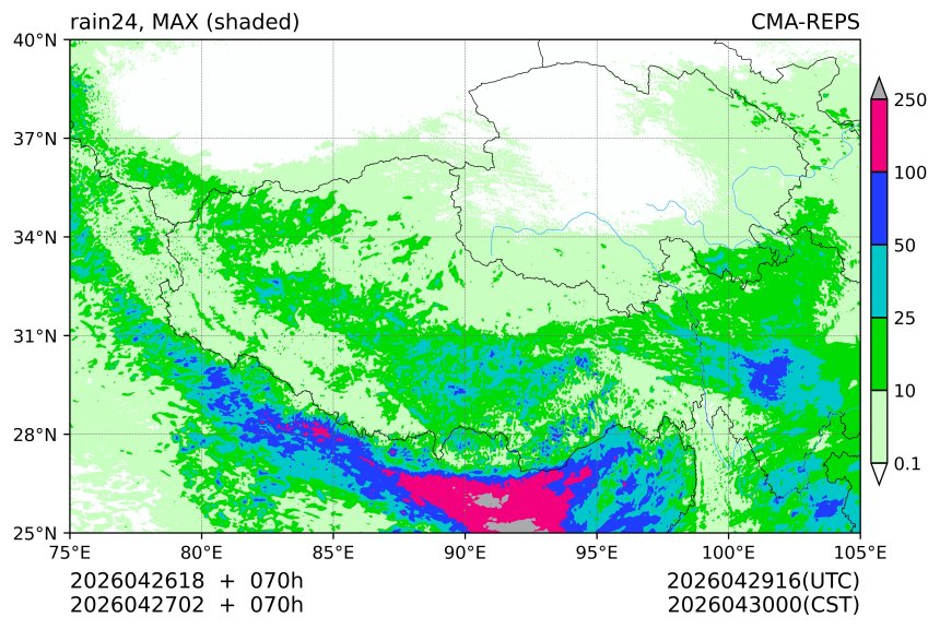 04/26 18时 +070小时