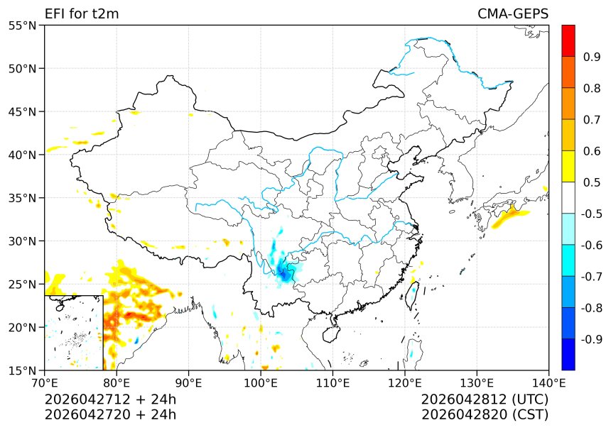 04/27 20时 +024小时