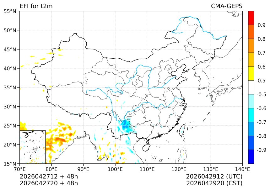 04/27 20时 +048小时