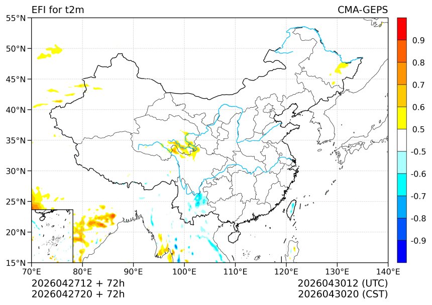 04/27 20时 +072小时