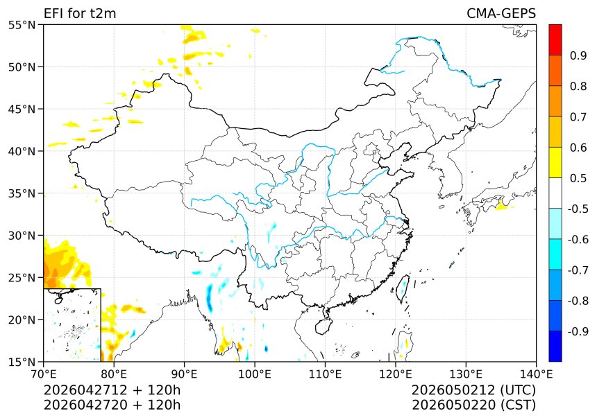 04/27 20时 +120小时