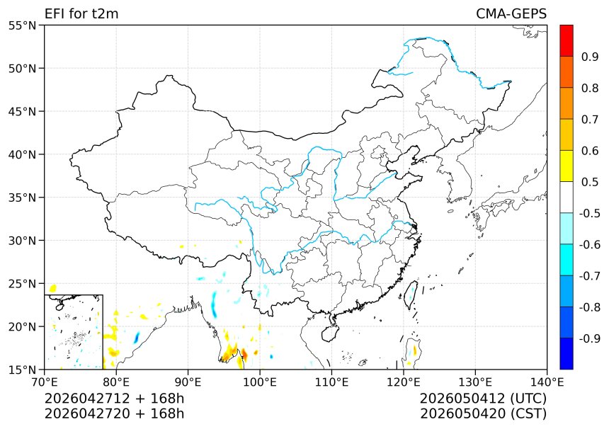 04/27 20时 +168小时