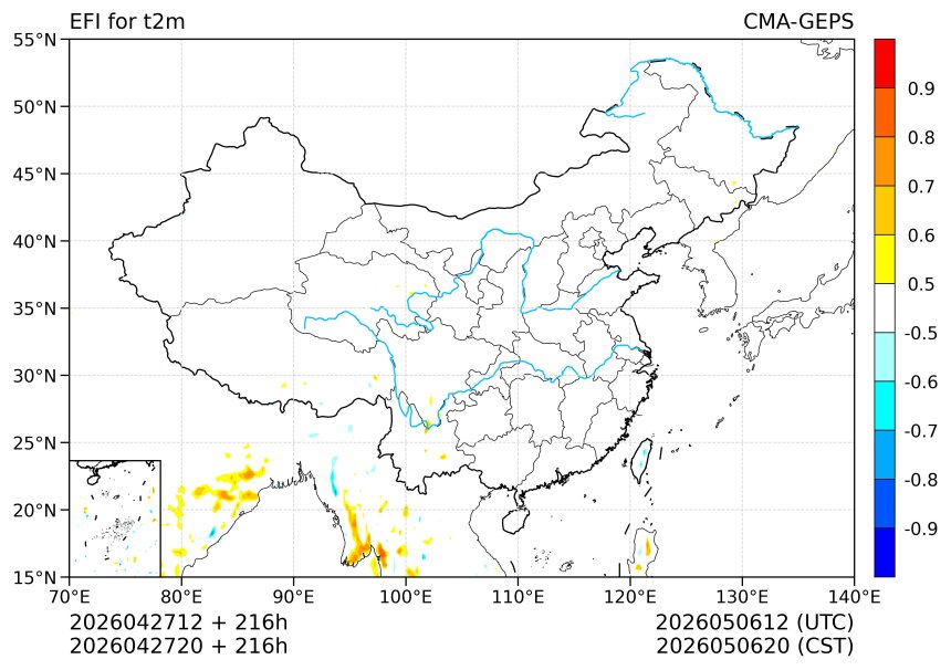 04/27 20时 +216小时