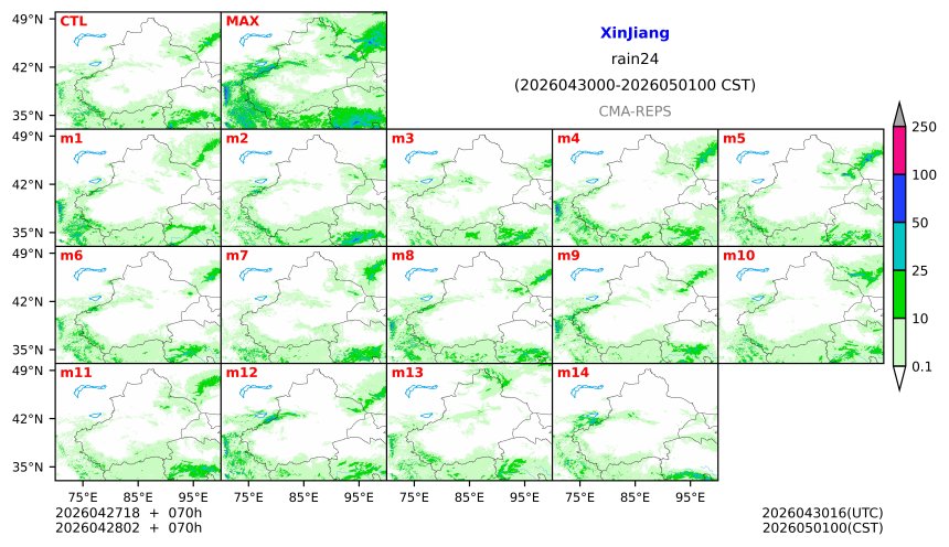 04/27 18时 +070小时