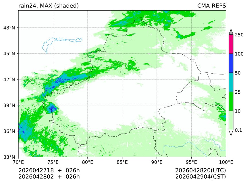04/27 18时 +026小时