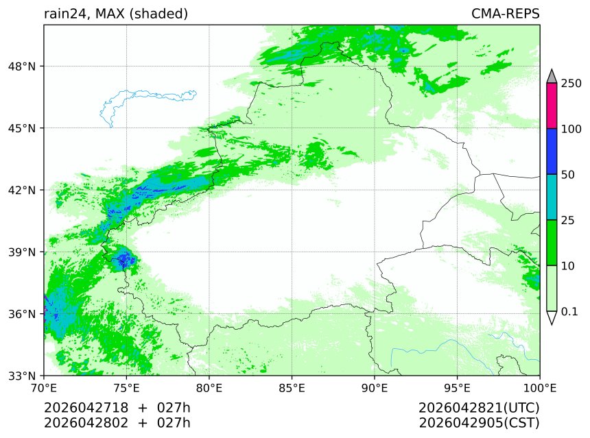 04/27 18时 +027小时