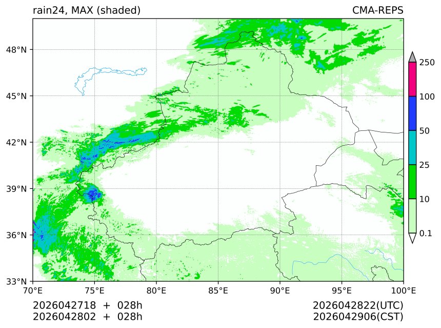 04/27 18时 +028小时