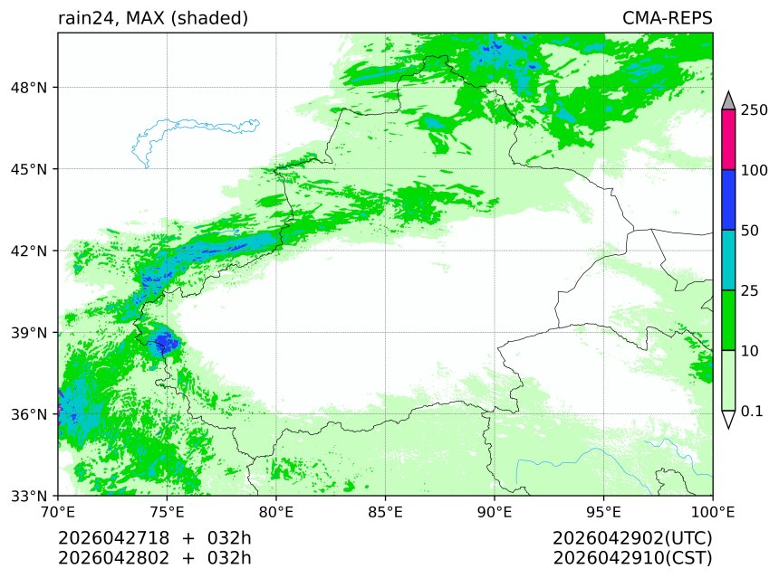 04/27 18时 +032小时