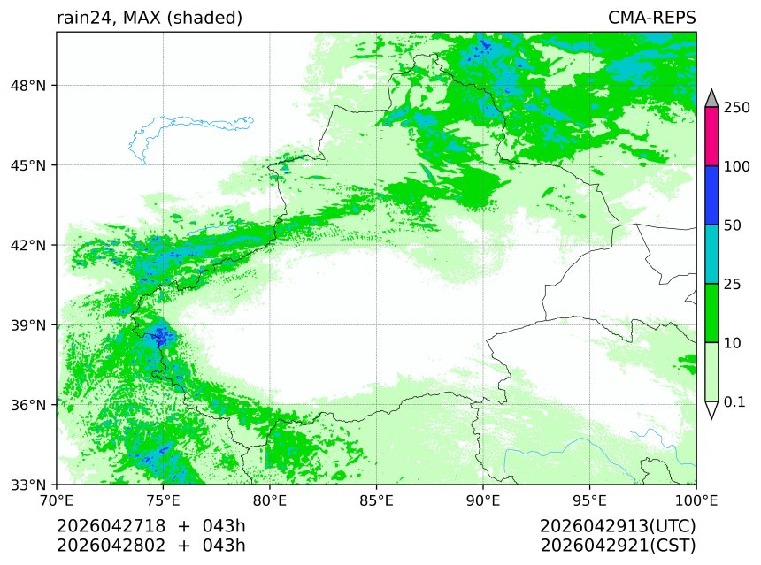 04/27 18时 +043小时