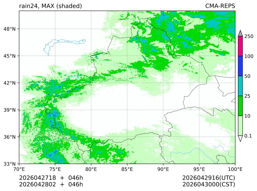 04/27 18时 +046小时