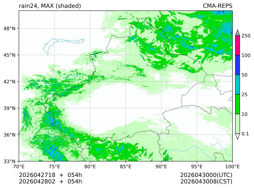 04/27 18时 +054小时