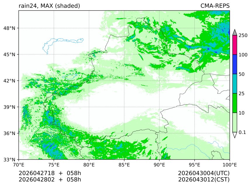04/27 18时 +058小时
