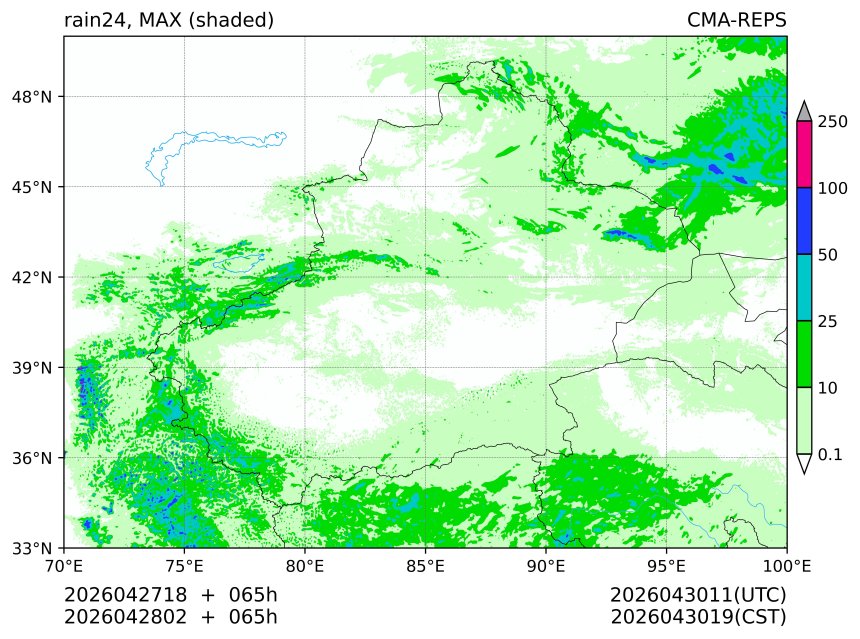 04/27 18时 +065小时