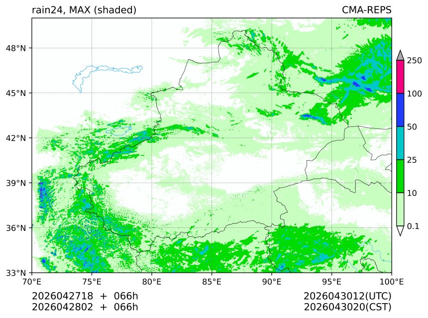 04/27 18时 +066小时