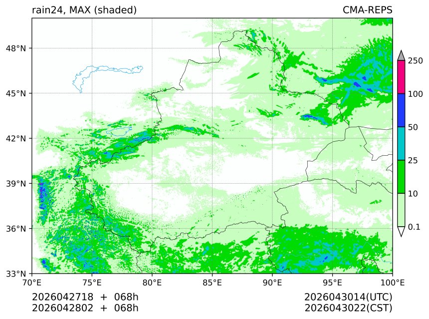 04/27 18时 +068小时