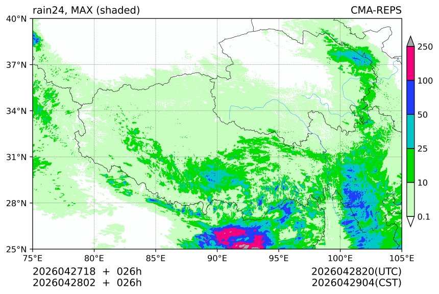 04/27 18时 +026小时