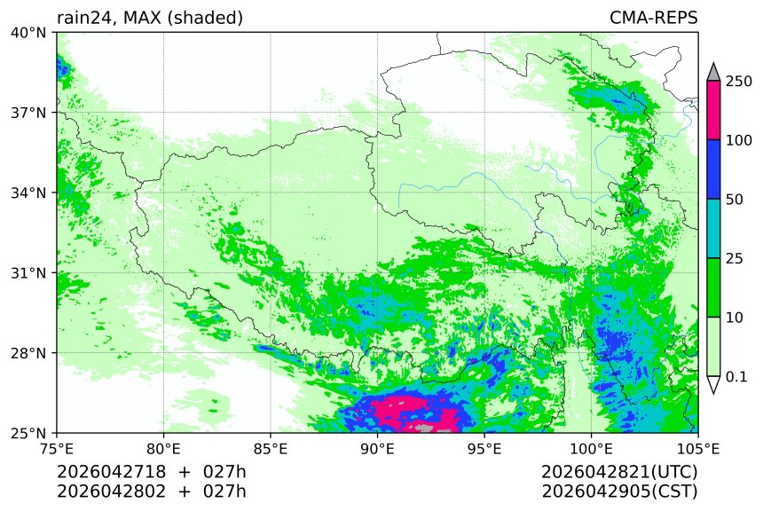 04/27 18时 +027小时