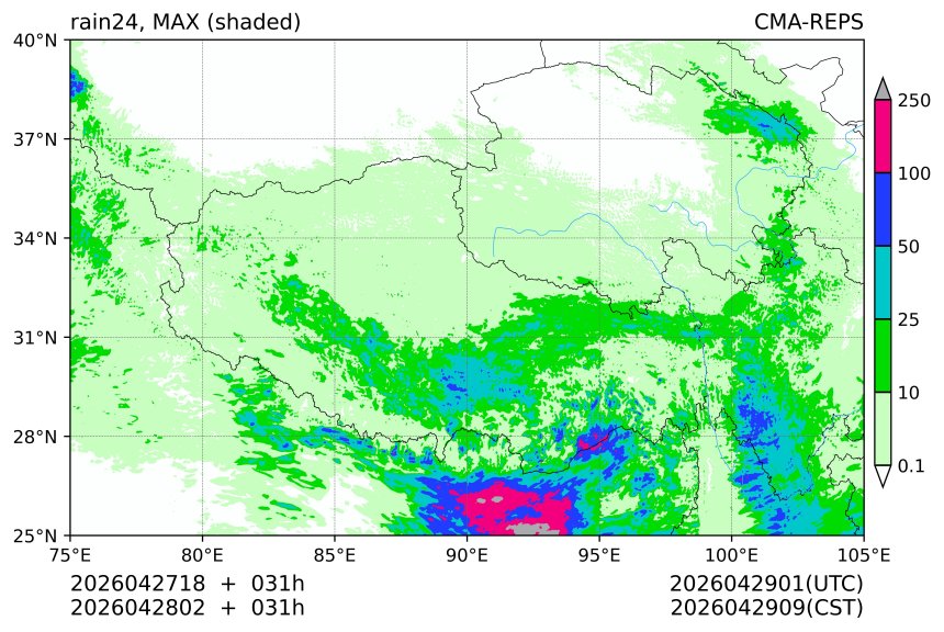 04/27 18时 +031小时