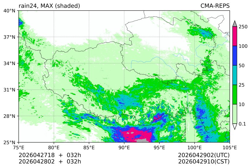04/27 18时 +032小时
