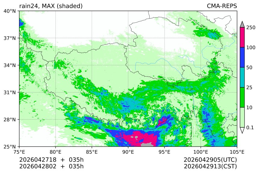 04/27 18时 +035小时