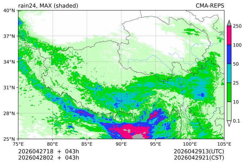 04/27 18时 +043小时