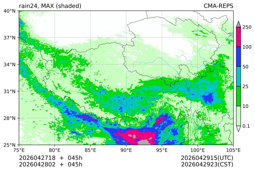 04/27 18时 +045小时