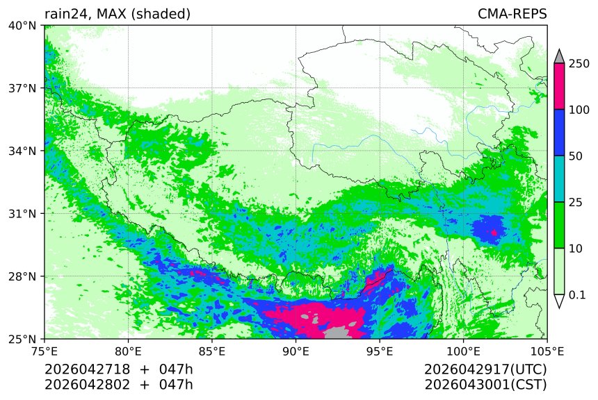 04/27 18时 +047小时