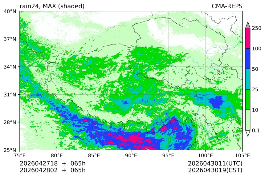 04/27 18时 +065小时