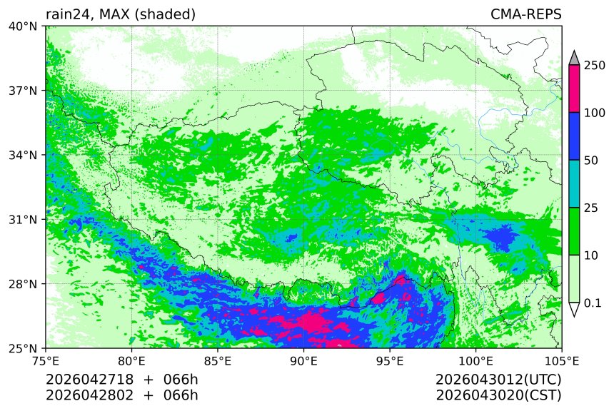 04/27 18时 +066小时