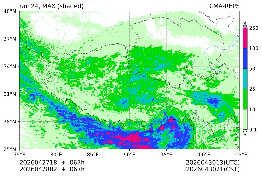 04/27 18时 +067小时