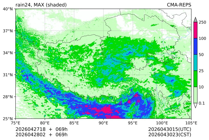 04/27 18时 +069小时