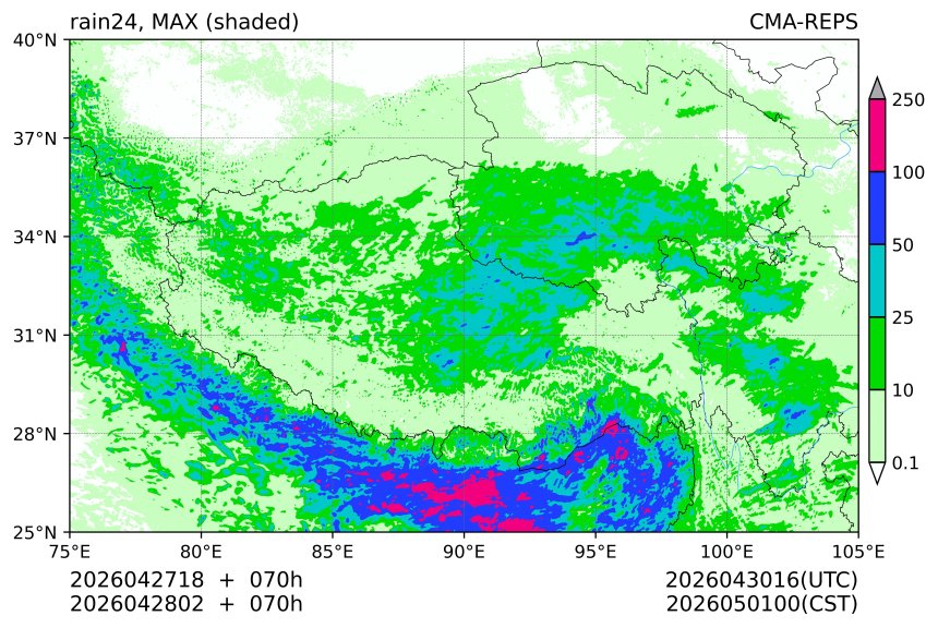 04/27 18时 +070小时