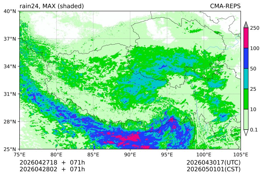04/27 18时 +071小时