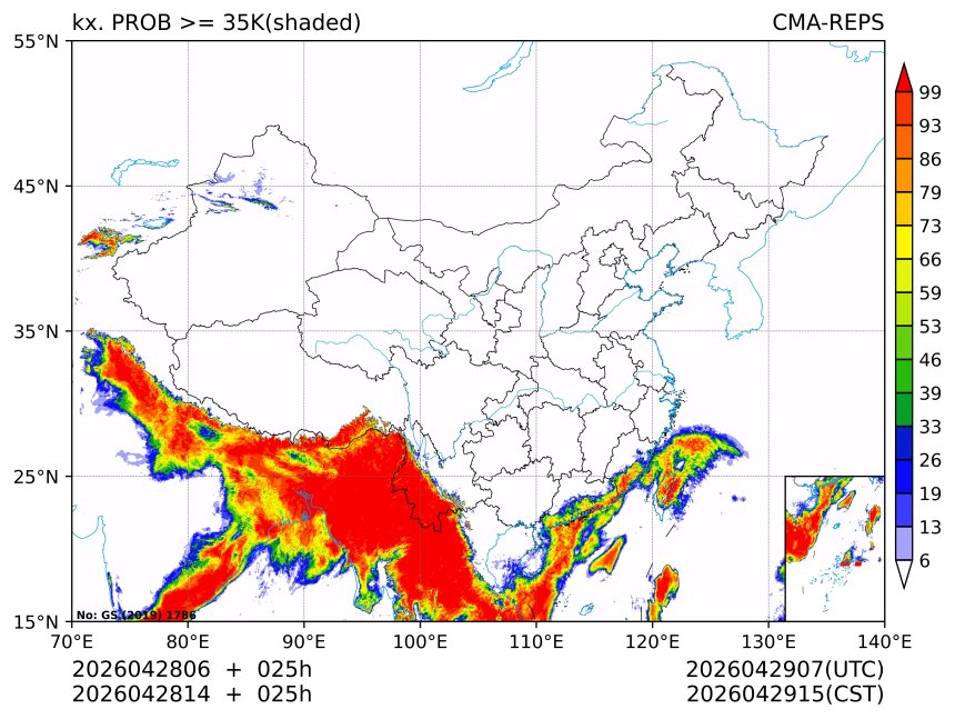 04/28 14时 +025小时