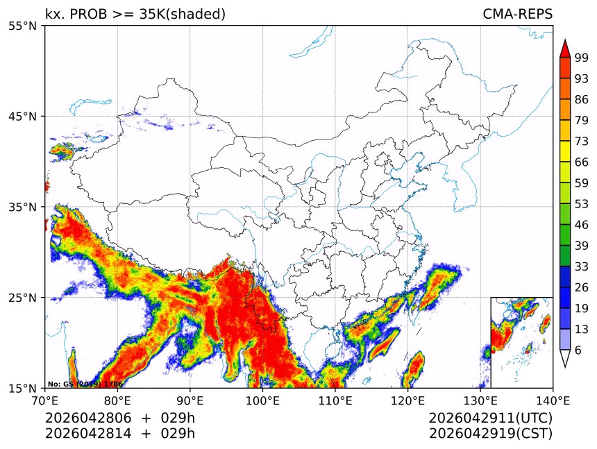 04/28 14时 +029小时