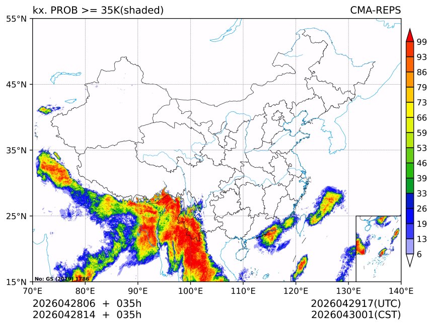 04/28 14时 +035小时
