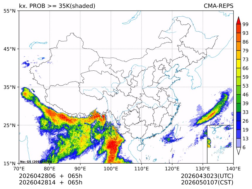 04/28 14时 +065小时