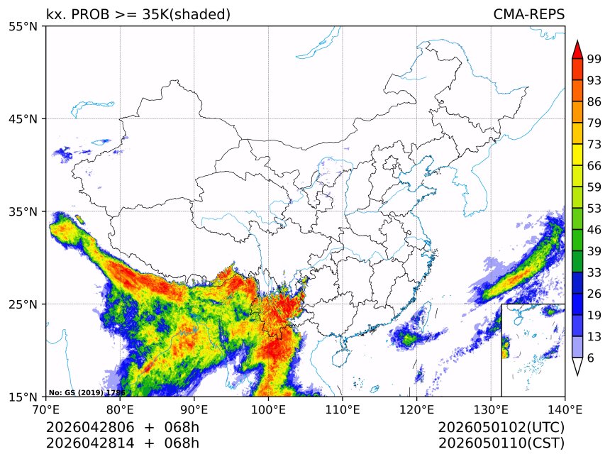 04/28 14时 +068小时