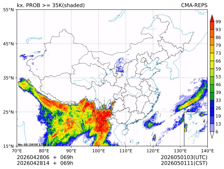 04/28 14时 +069小时