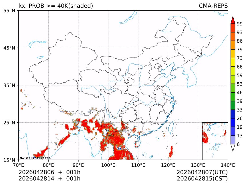 04/28 14时 +001小时