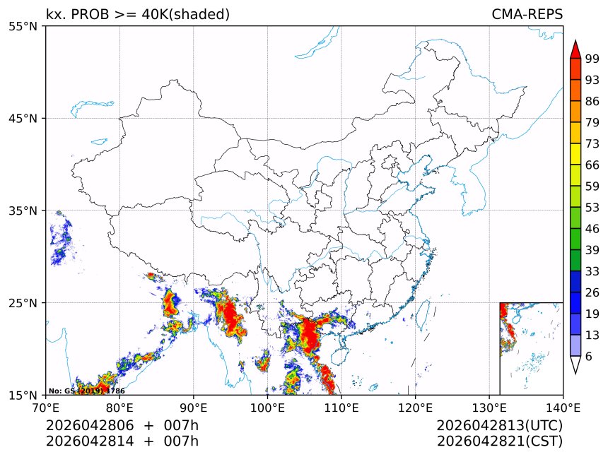 04/28 14时 +007小时