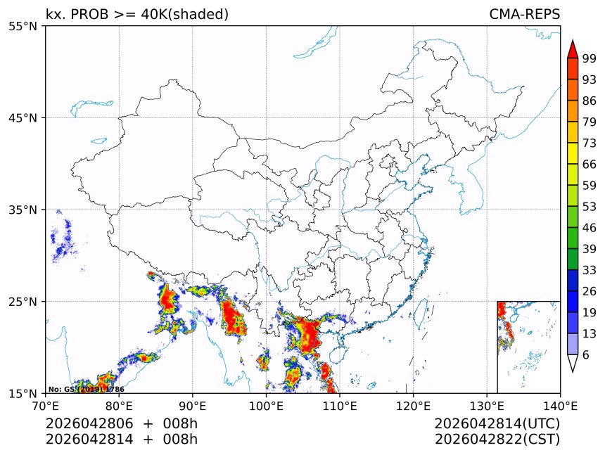 04/28 14时 +008小时