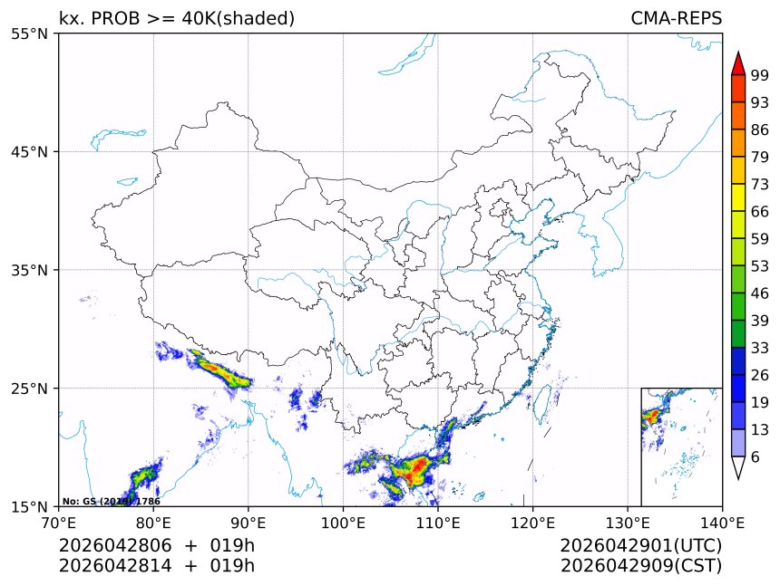 04/28 14时 +019小时