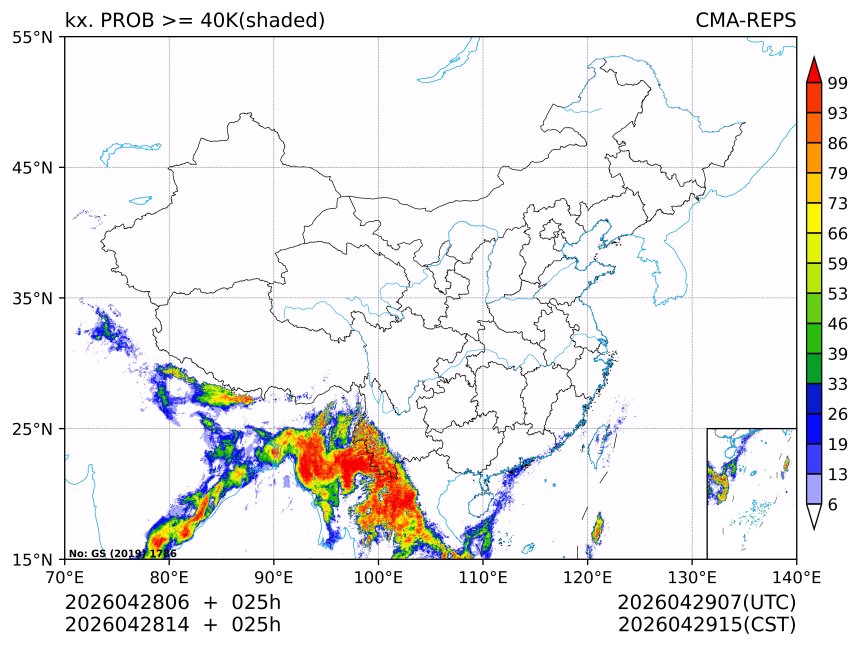 04/28 14时 +025小时